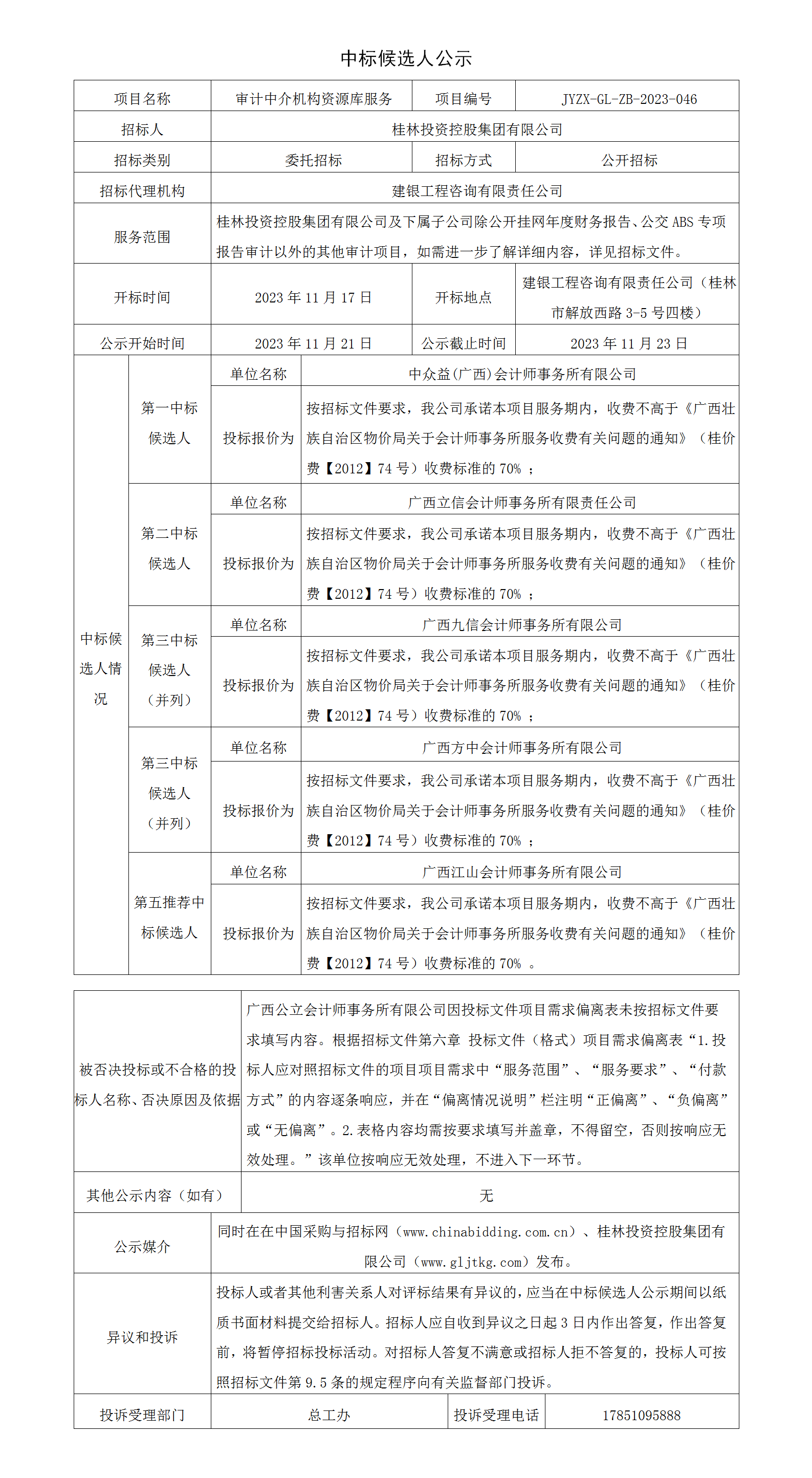 7、审计中介机构资源库中标候选人公示_01.png
